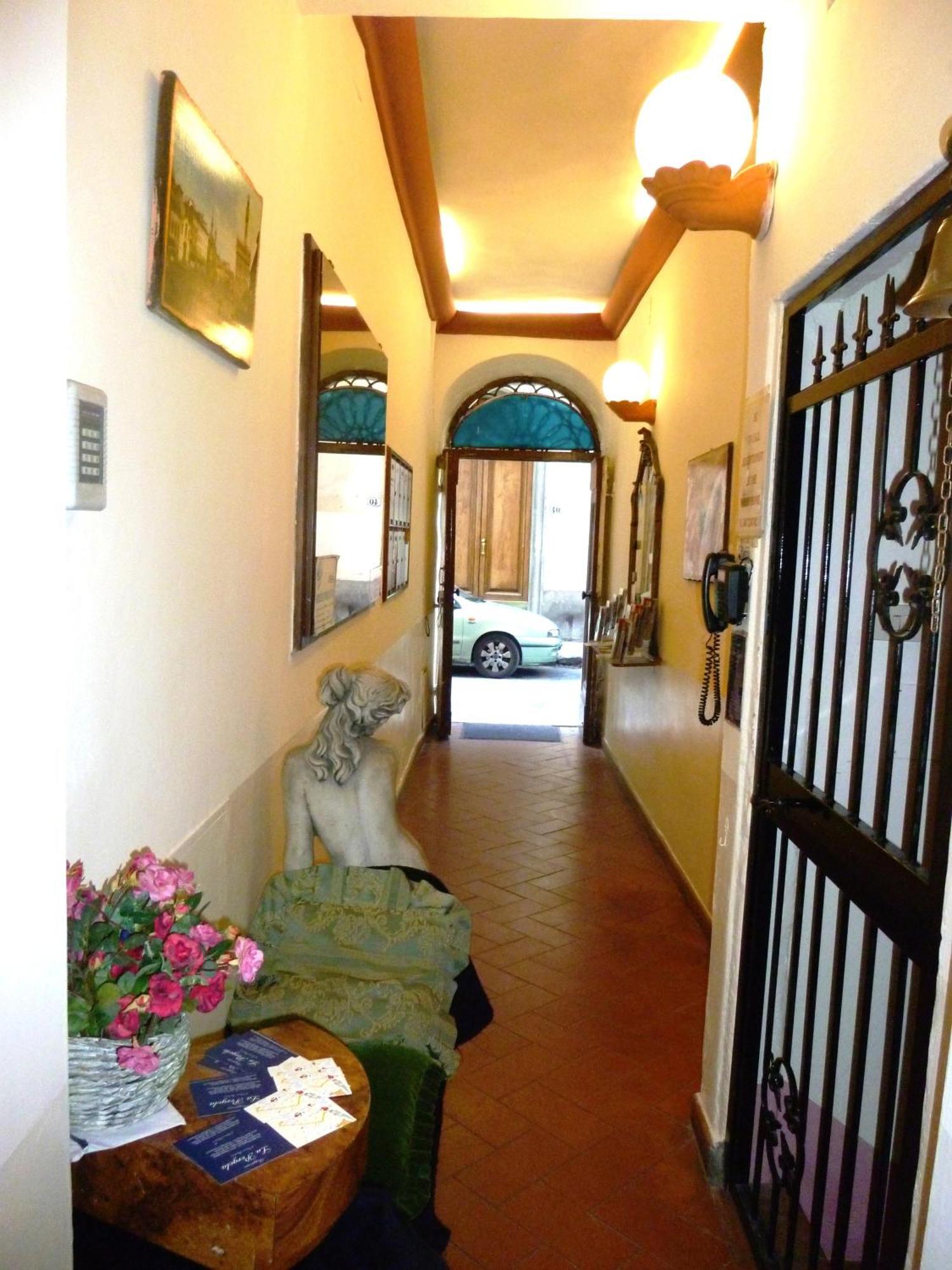 La Pergola Bed and breakfast 2*